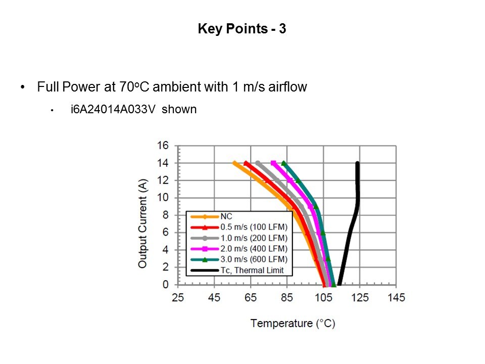 key points - 3