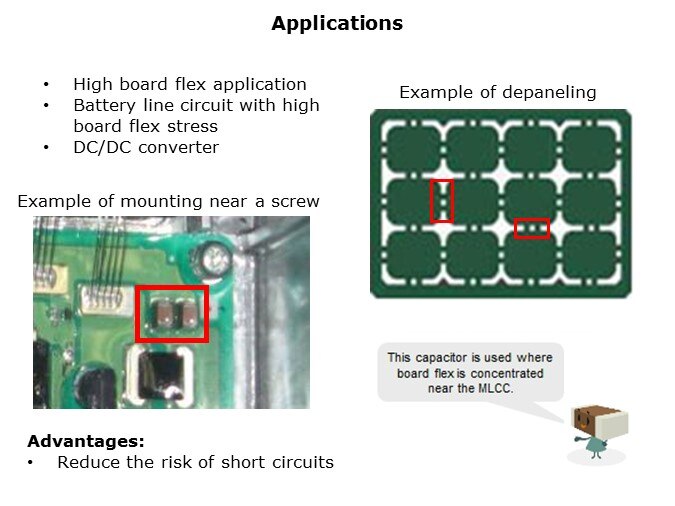 Open-Slide5
