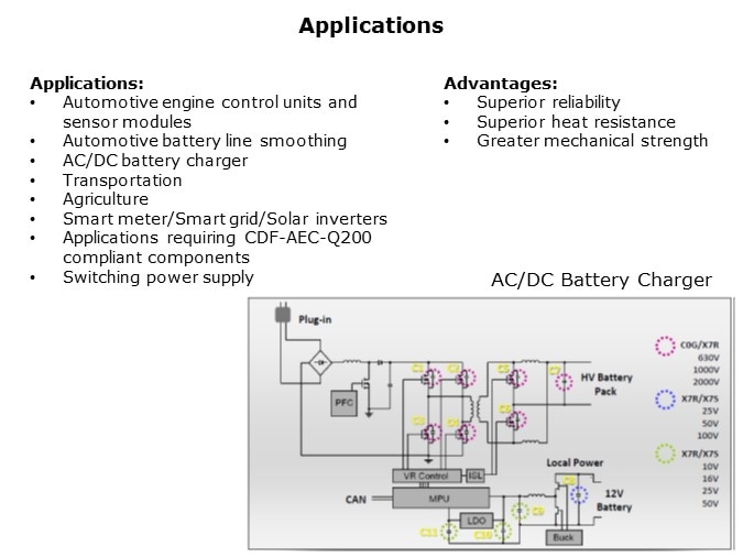 CGA-Slide6