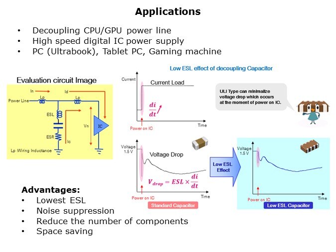 CLL-Slide5