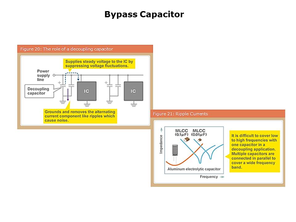 Slide20