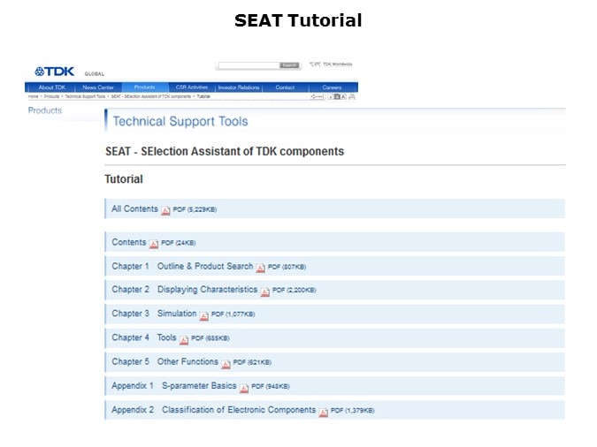 SEAT-Slide10