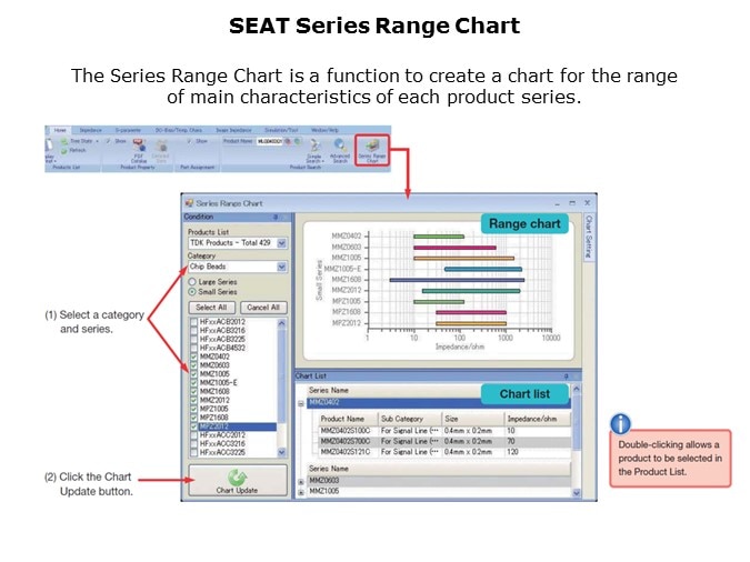 SEAT-Slide7