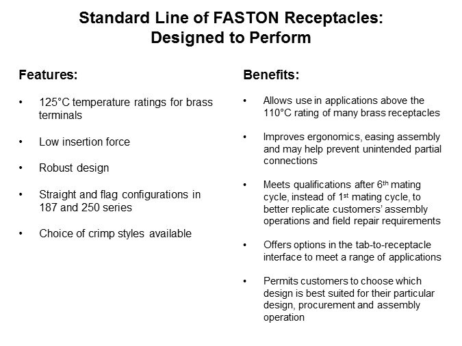 Standard Line of FASTON - Slide14