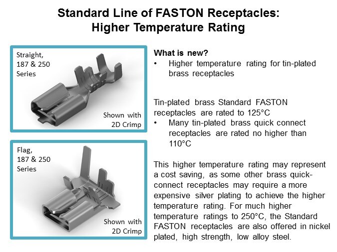 Standard Line of FASTON - Slide6