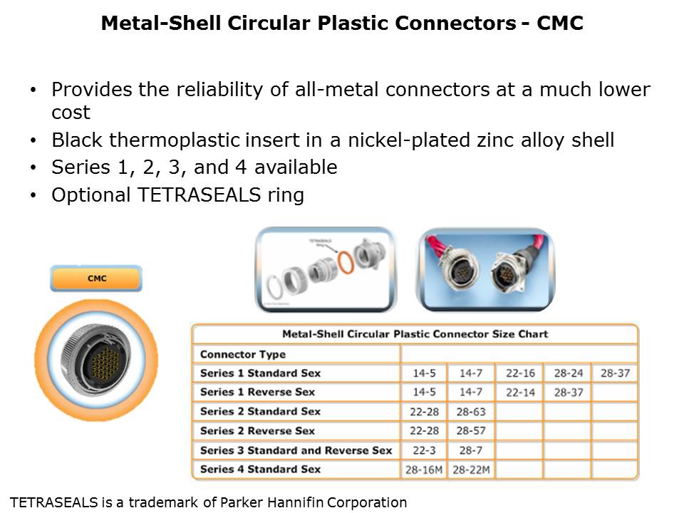 CPC-Slide12