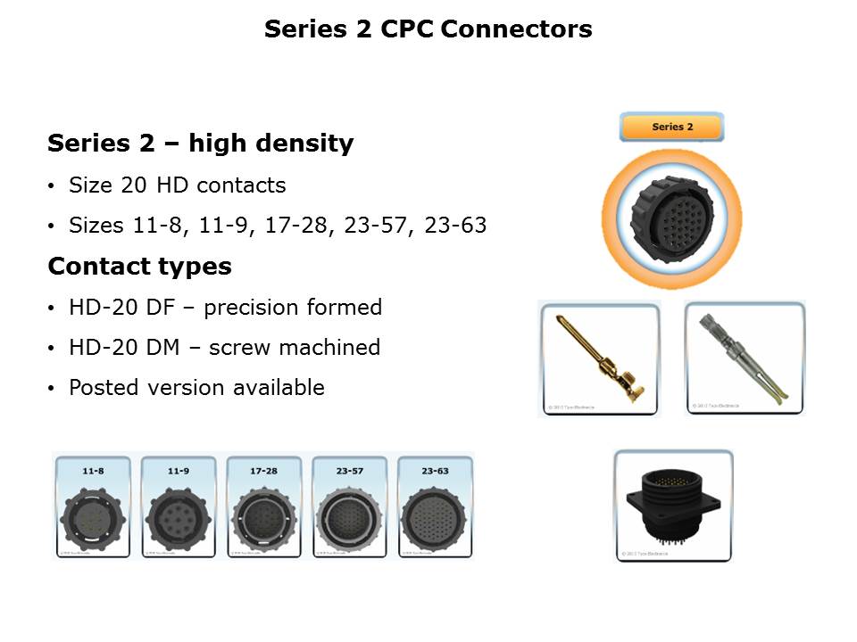 CPC-Slide7