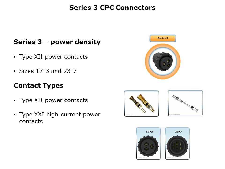 CPC-Slide8