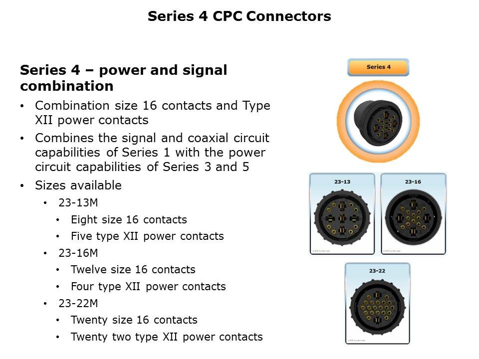 CPC-Slide9