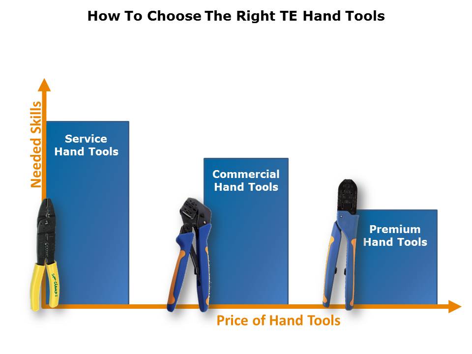 commercial-slide2