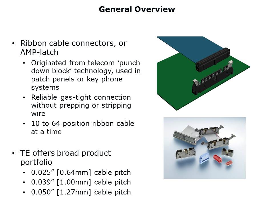 amp-latch-slide2