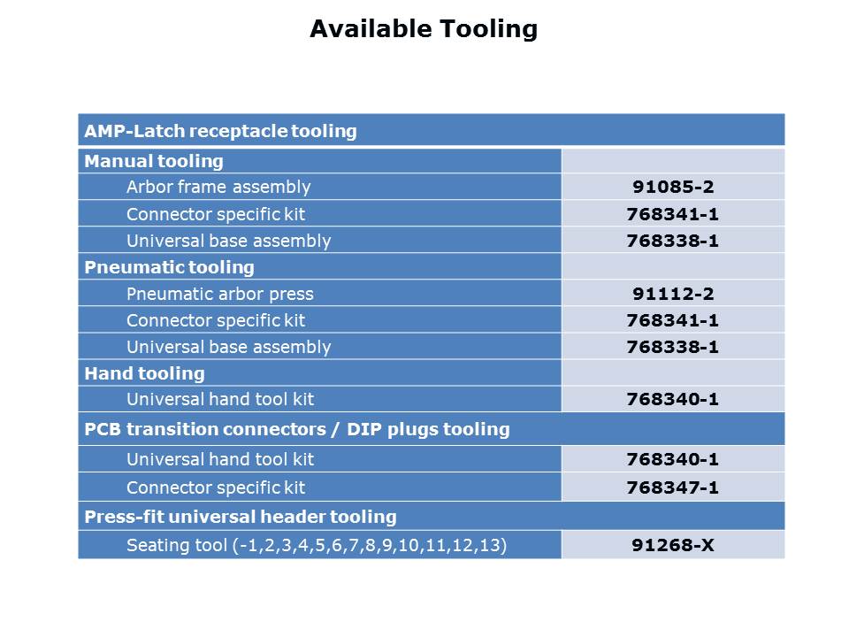 amp-latch-slide7