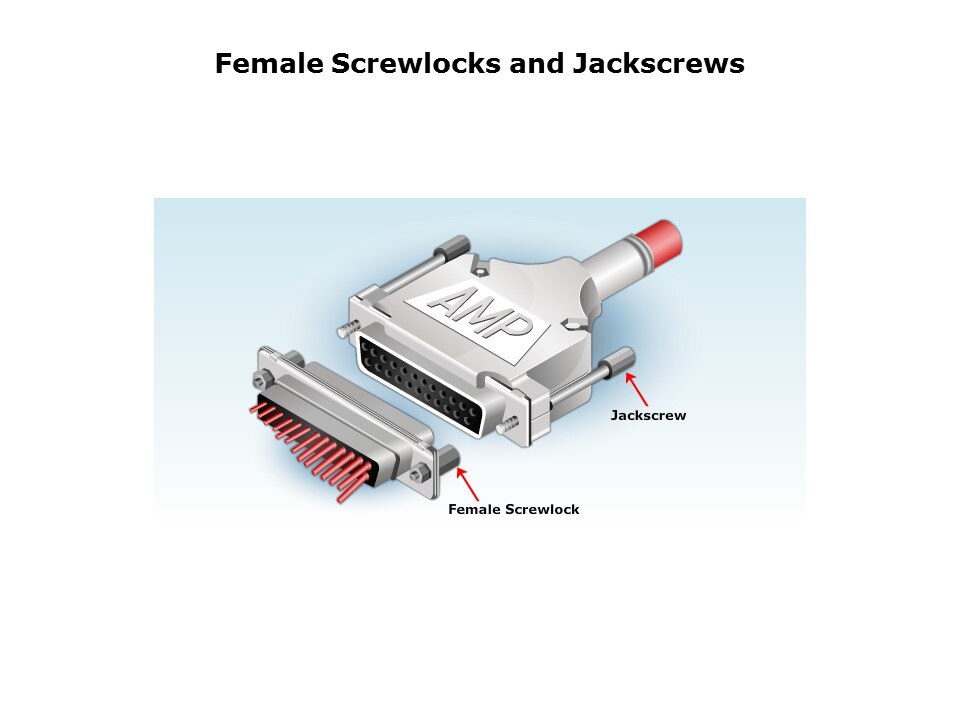 female screw