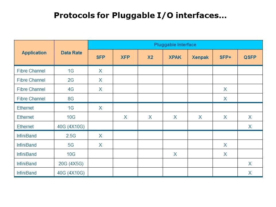 Slide12