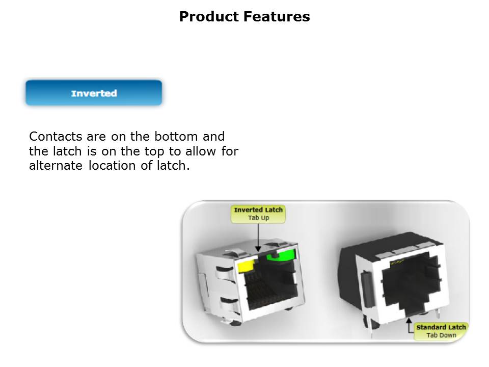 Modular Jack Portfolio Slide 10