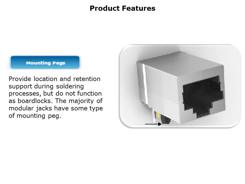 Modular Jack Portfolio Slide 12