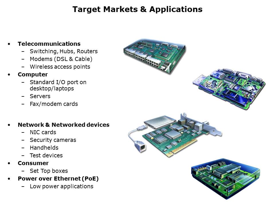 Modular Jack Portfolio Slide 3