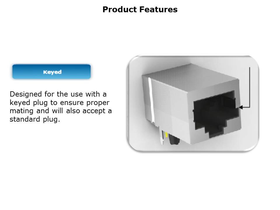Modular Jack Portfolio Slide 9