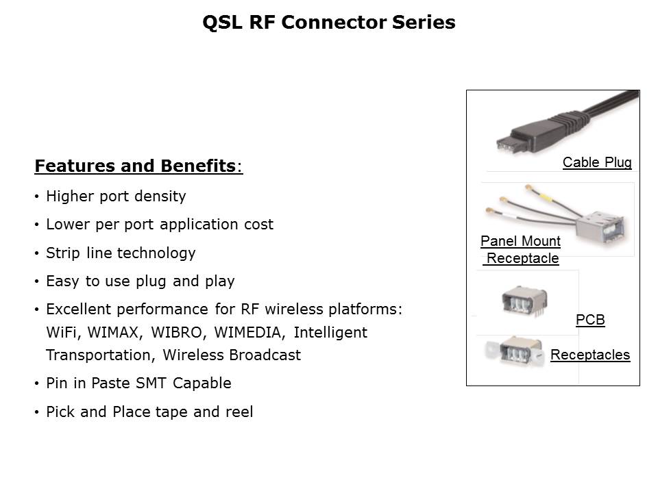 QSL RF Connector Series Slide 5