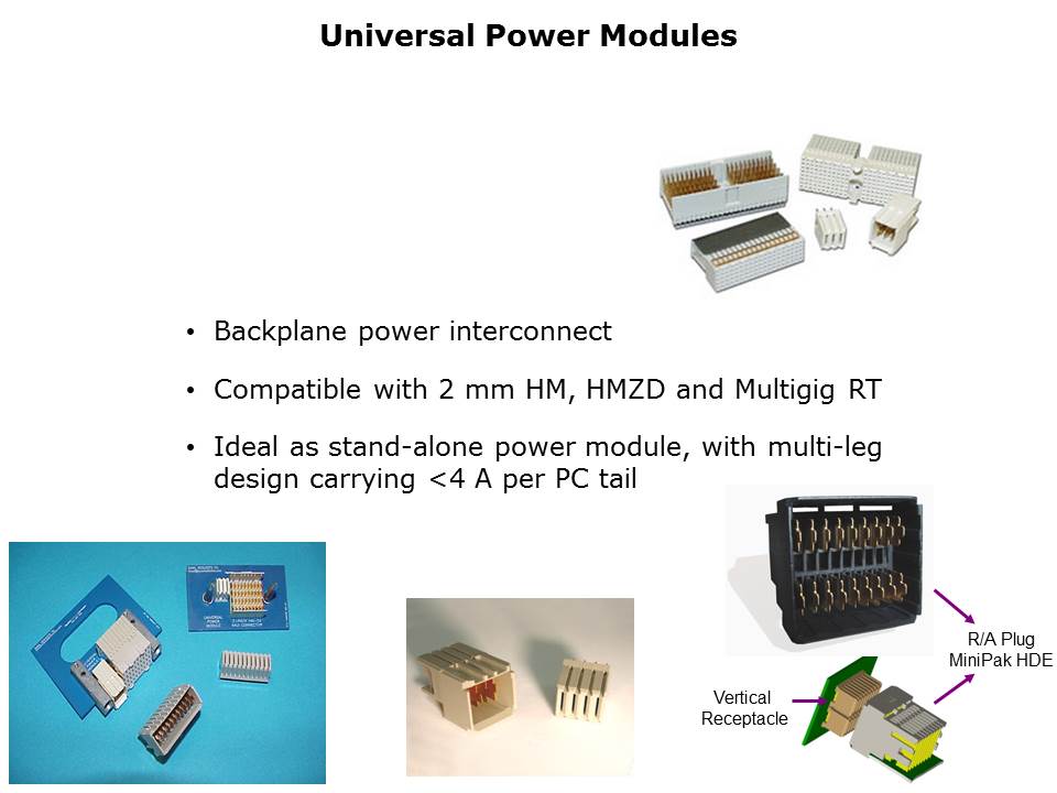 Universal Power Modules Slide 2