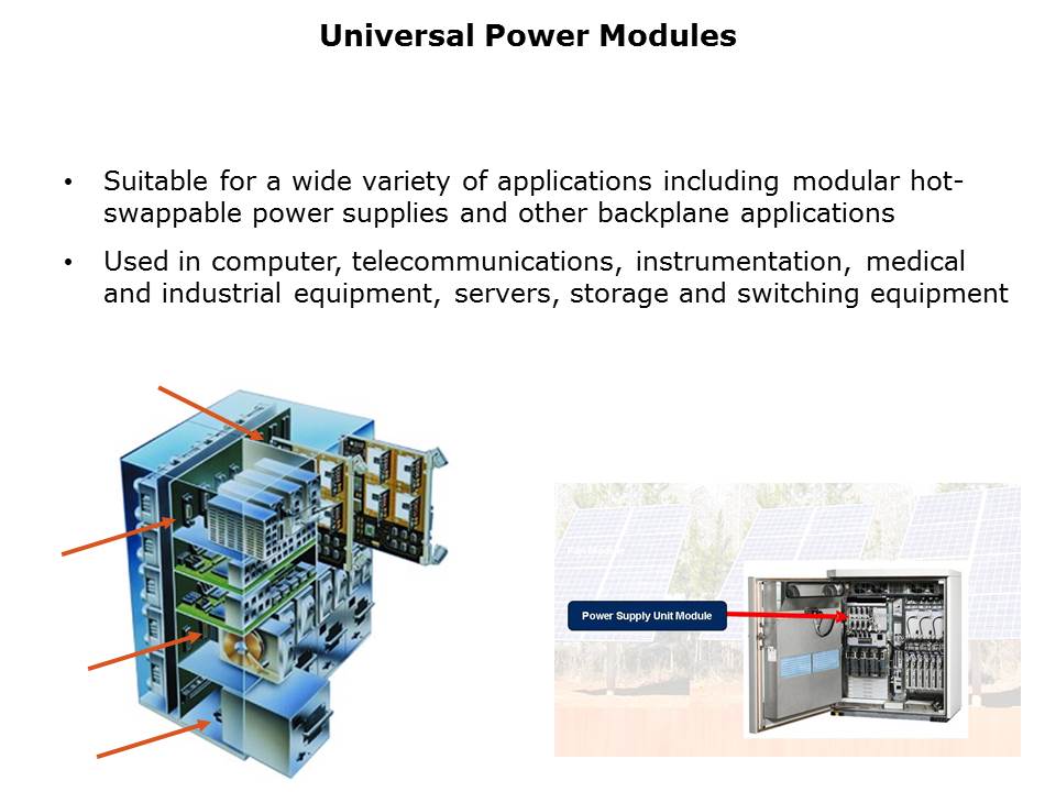 Universal Power Modules Slide 3