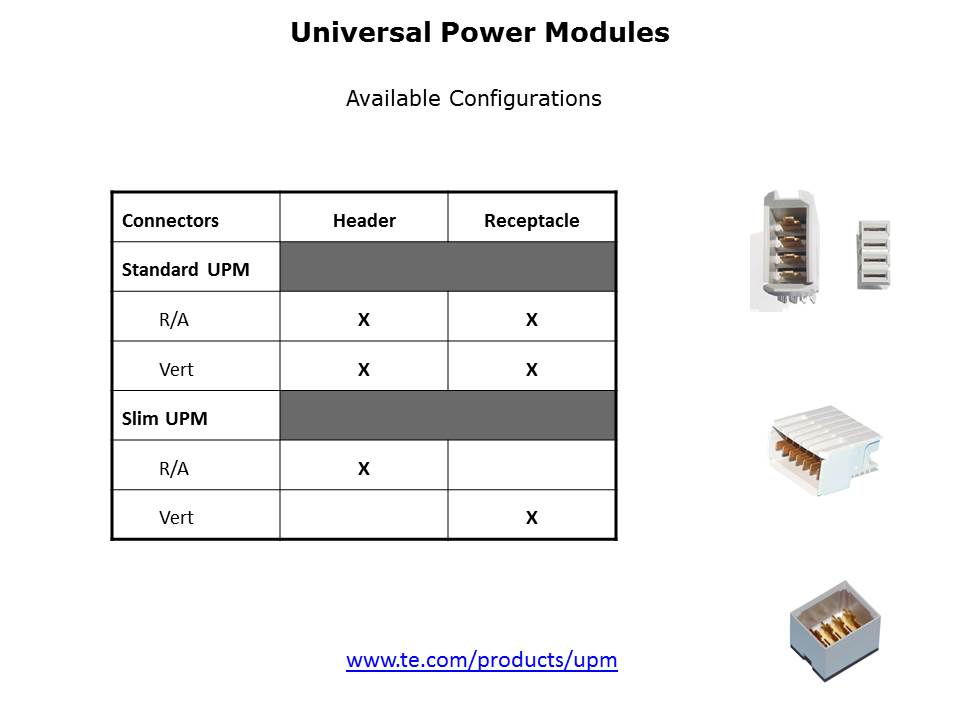 Universal Power Modules Slide 5