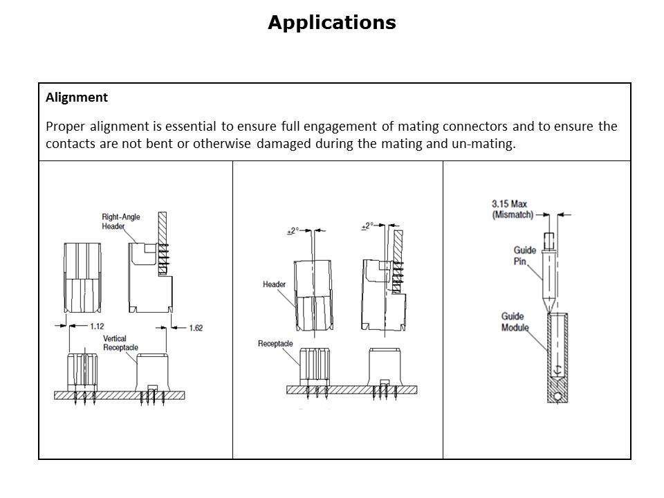 Universal Power Modules Slide 7