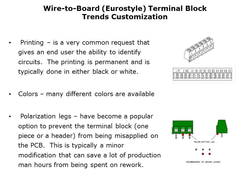 Eurostyle Terminal Blocks Slide 18