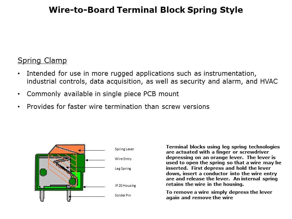 Eurostyle Terminal Blocks Slide 6