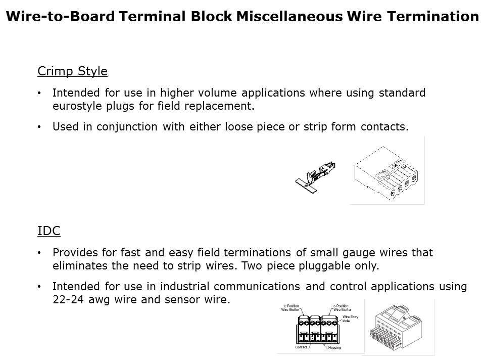 Eurostyle Terminal Blocks Slide 7