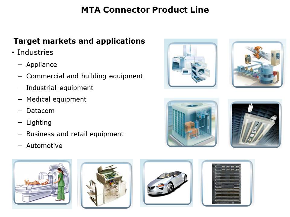 MTA Connector Overview Slide 4