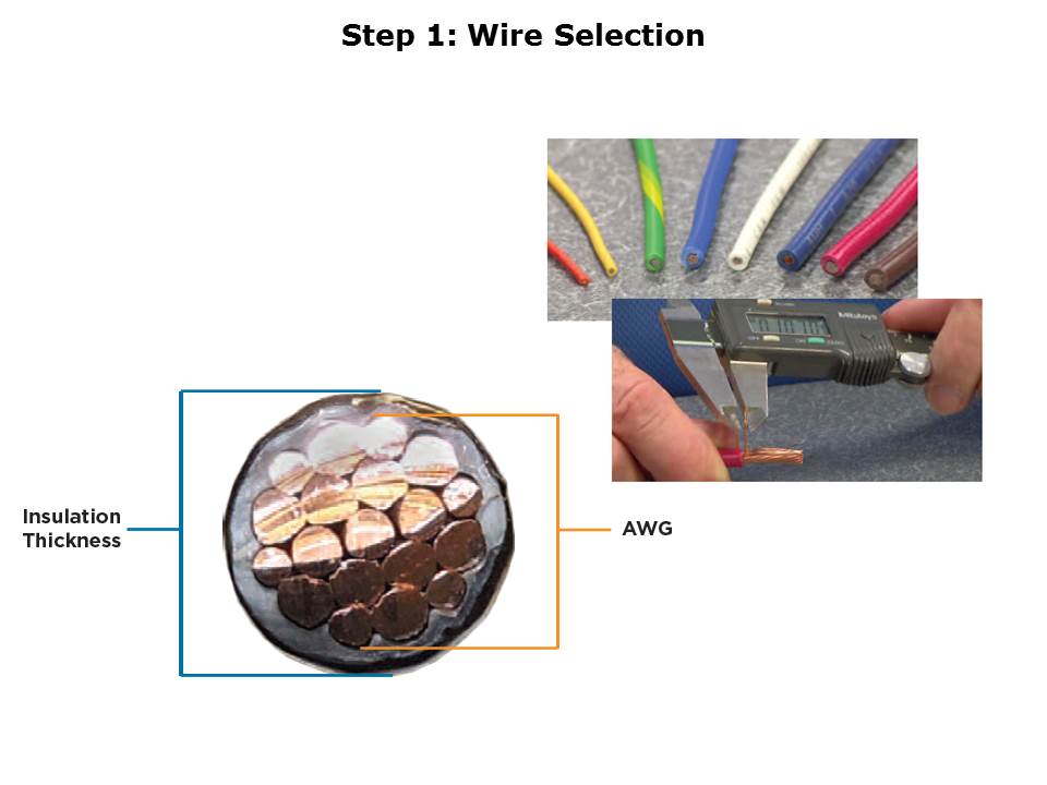 Secrets to a Successful Crimp Slide 5