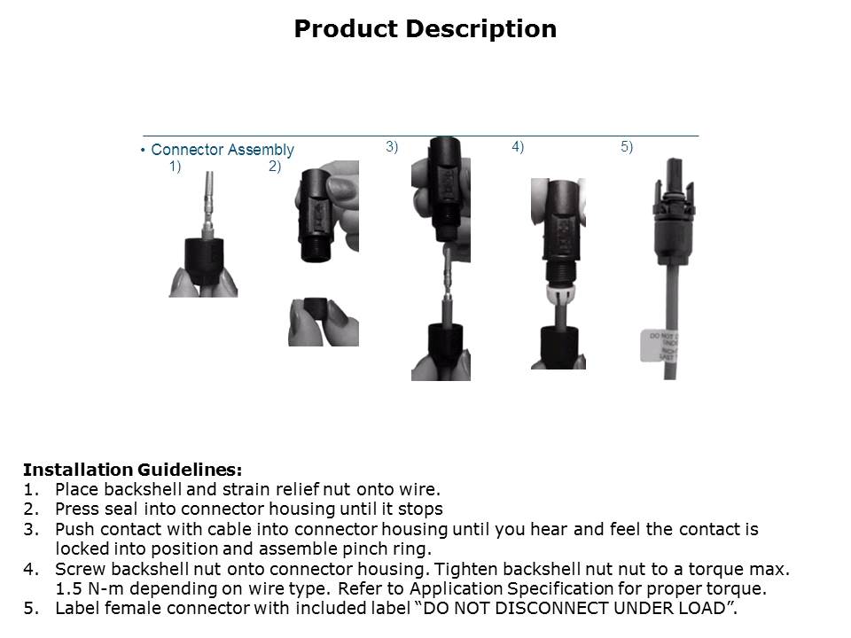 Solar Energy and SOLARLOK Slide 13