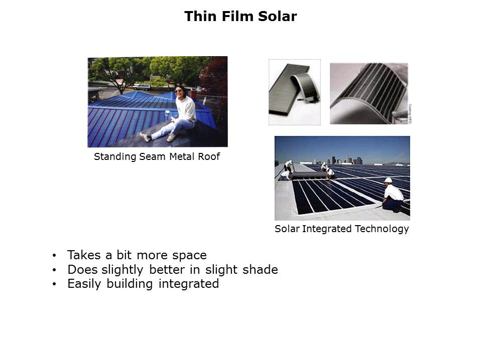 Solar Energy and SOLARLOK Slide 3