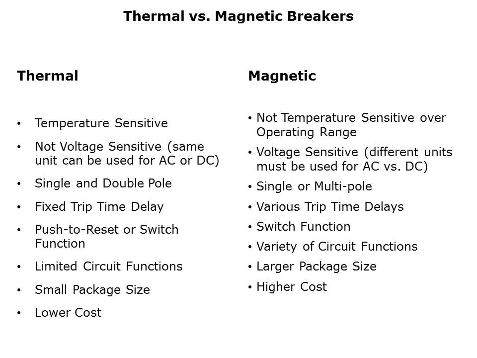 Circuit Breakers Slide 4