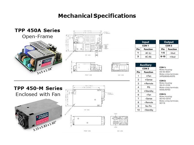 mech spec