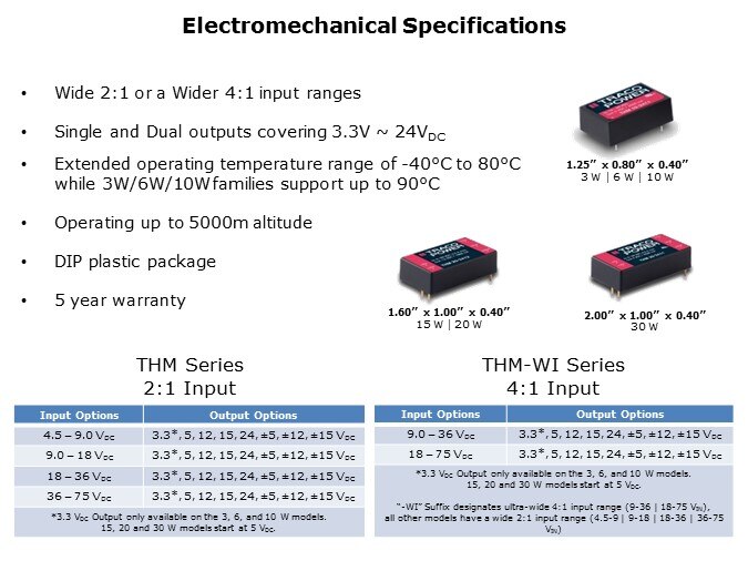 THM-Slide5