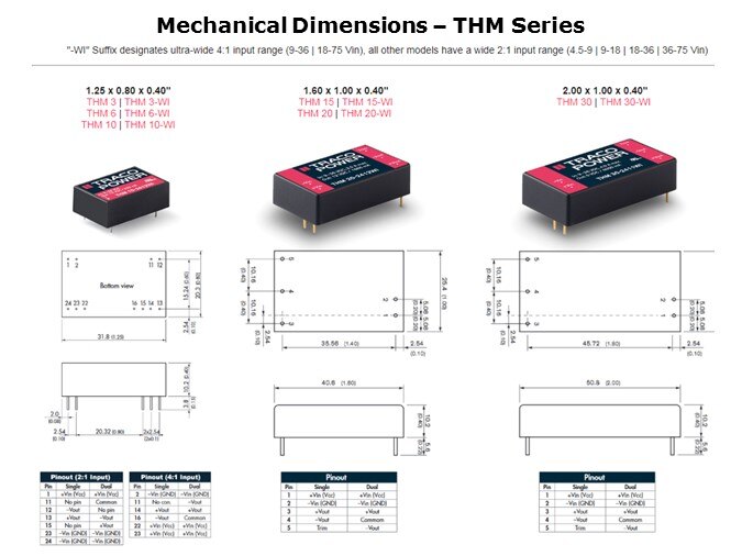 THM-Slide6