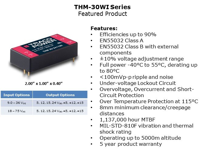 THM-Slide7