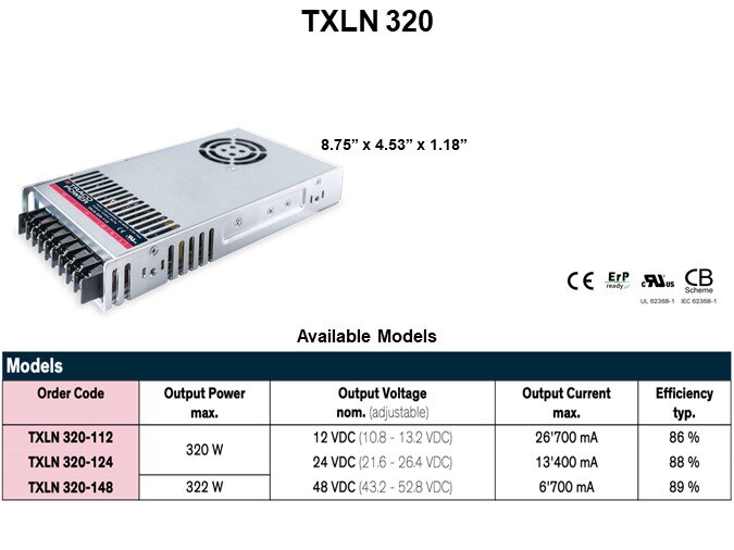 TXLN 320