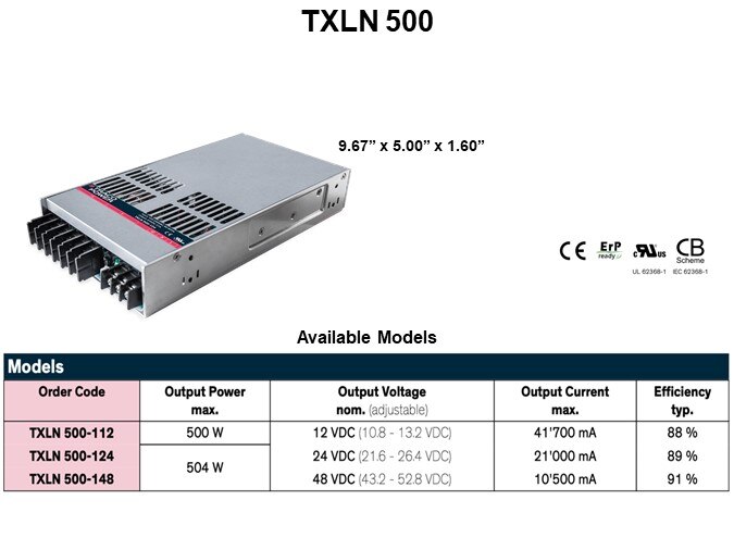 TXLN 500