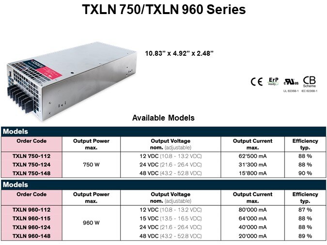 TXLN 750