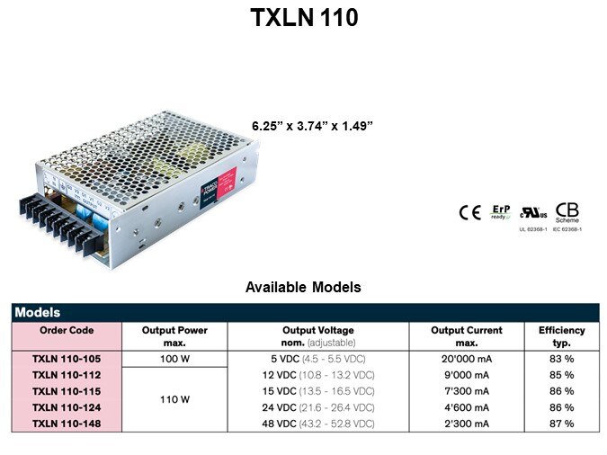 TXLN 110