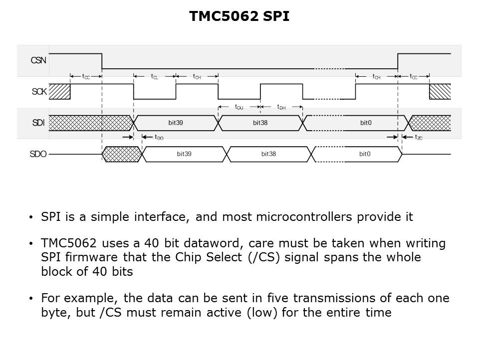 TMC5062 Dual Stepper Motor Slide 15