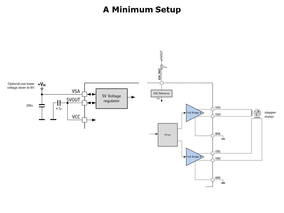 TMC5130 Slide 13