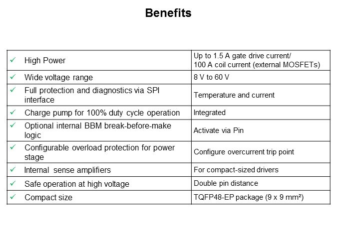 Image of Trinamic TMC6200-Slide3