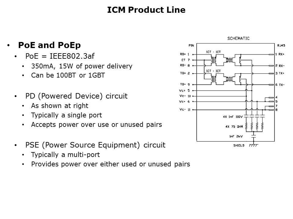 IntegratedConnector-Slide18