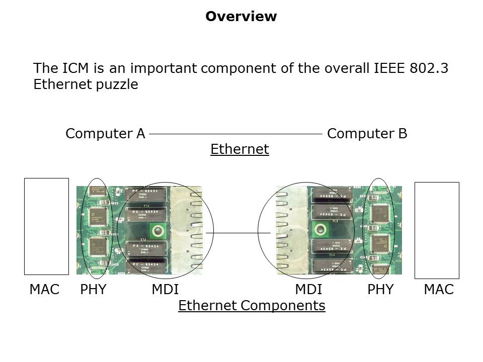 IntegratedConnector-Slide2