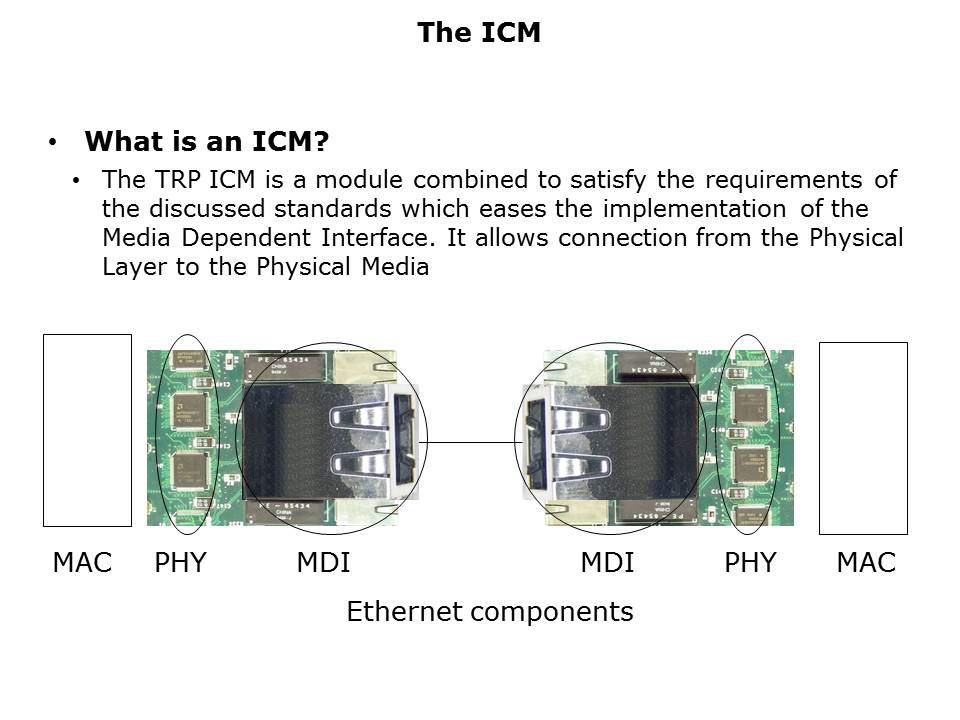 IntegratedConnector-Slide9