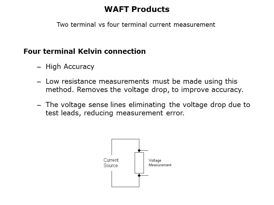 Current Sense Resistors Slide 12